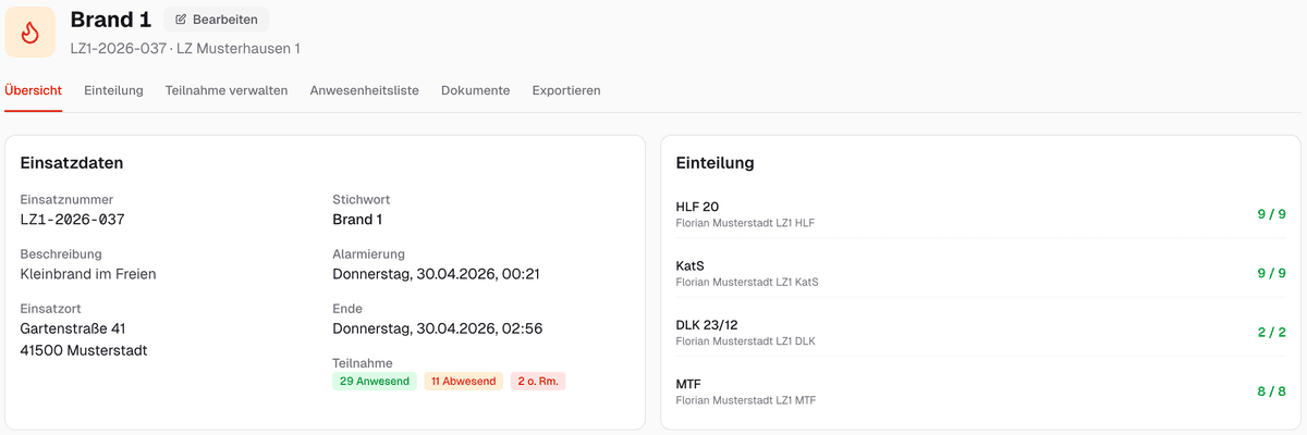 Screenshot der Einsatz-Detailansicht mit Einsatzdaten, Einteilung und Anwesenheits-Status