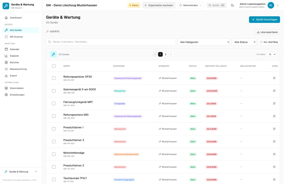 Geräteübersicht mit Prüfstatus, Kategorien und Inventarcodes – Beispieldaten
