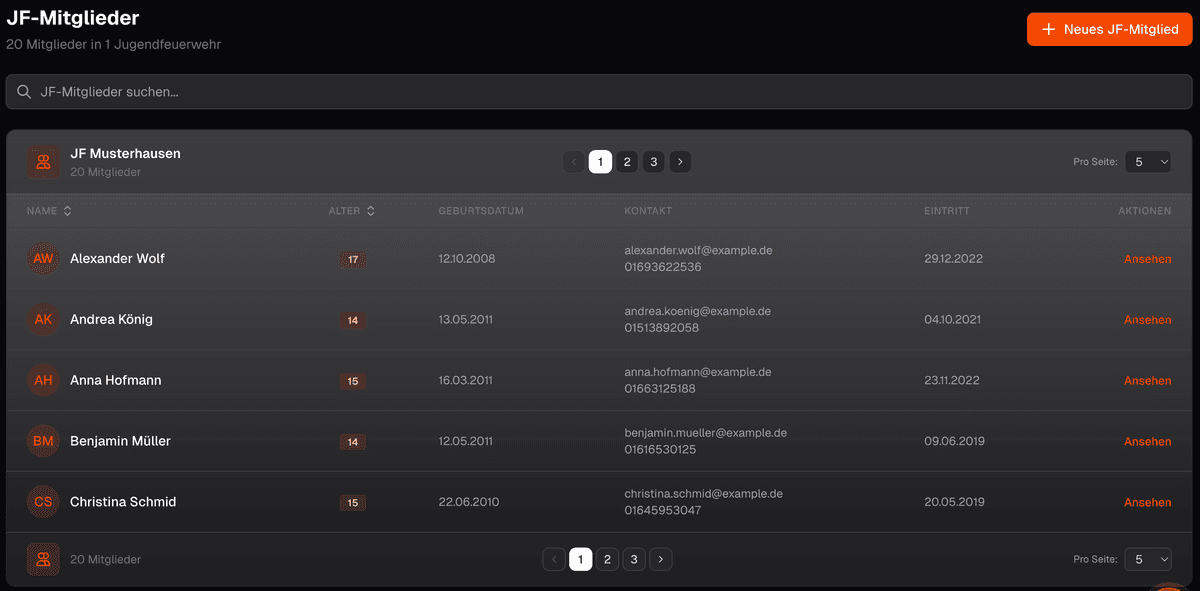 Screenshot der Jugendfeuerwehr-Mitgliederliste