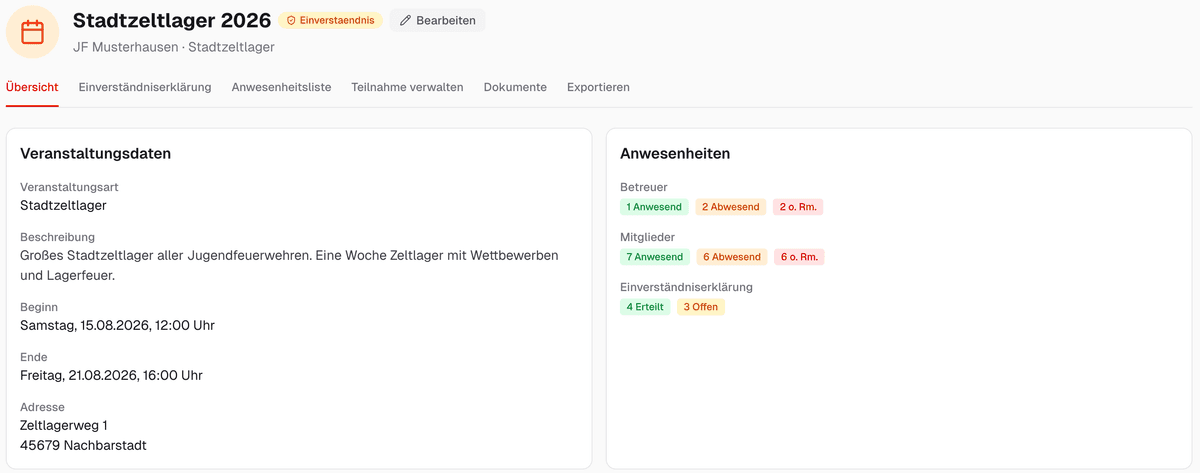Screenshot der Veranstaltungs-Detailansicht Stadtzeltlager 2026 mit Veranstaltungsdaten, Anwesenheiten und Einverständniserklärungs-Status