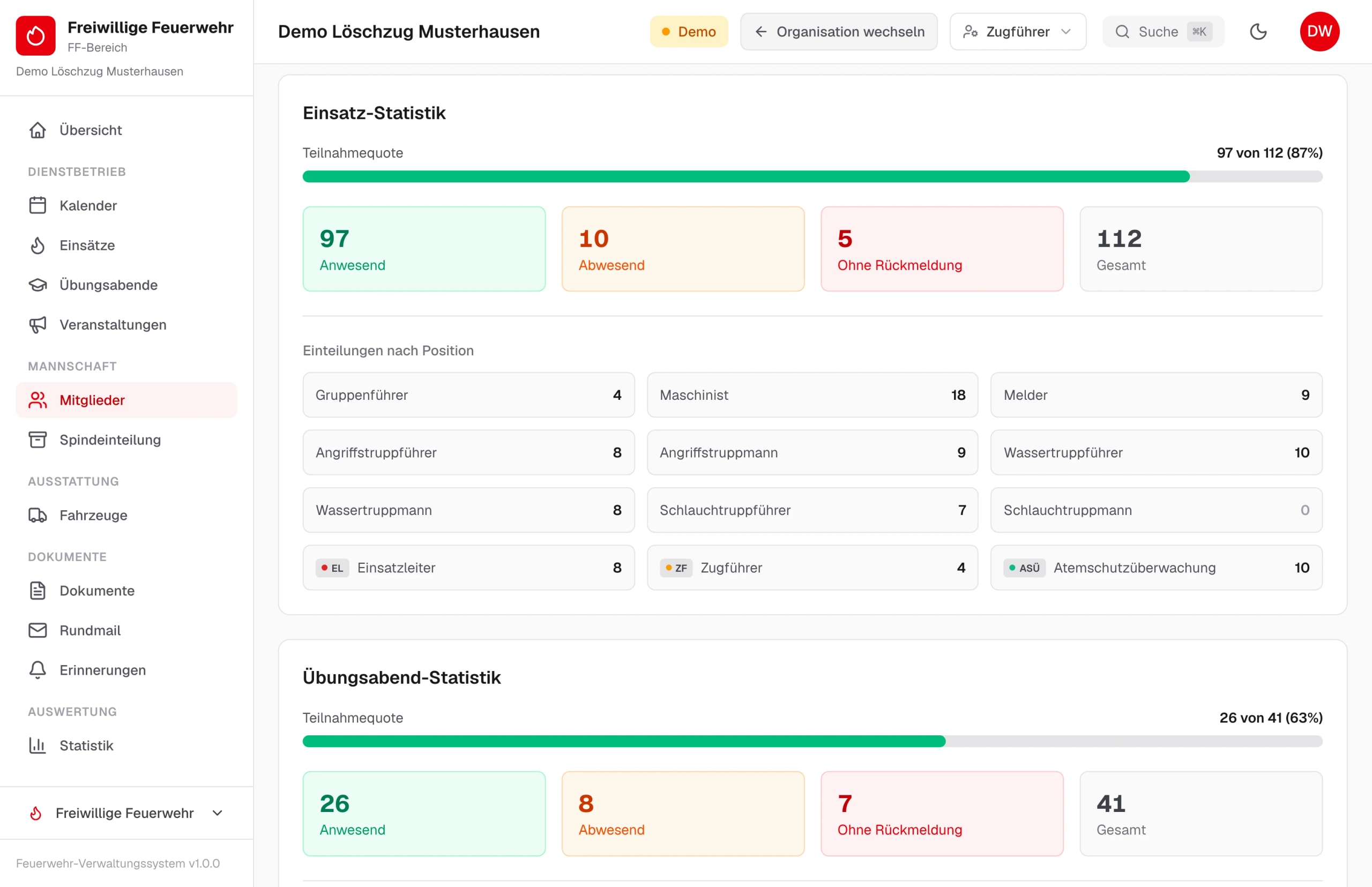 Statistik eines Mitglieds: Einsätze mit Einteilungen nach Position, darunter Übungsabend-Statistik – Beispieldaten