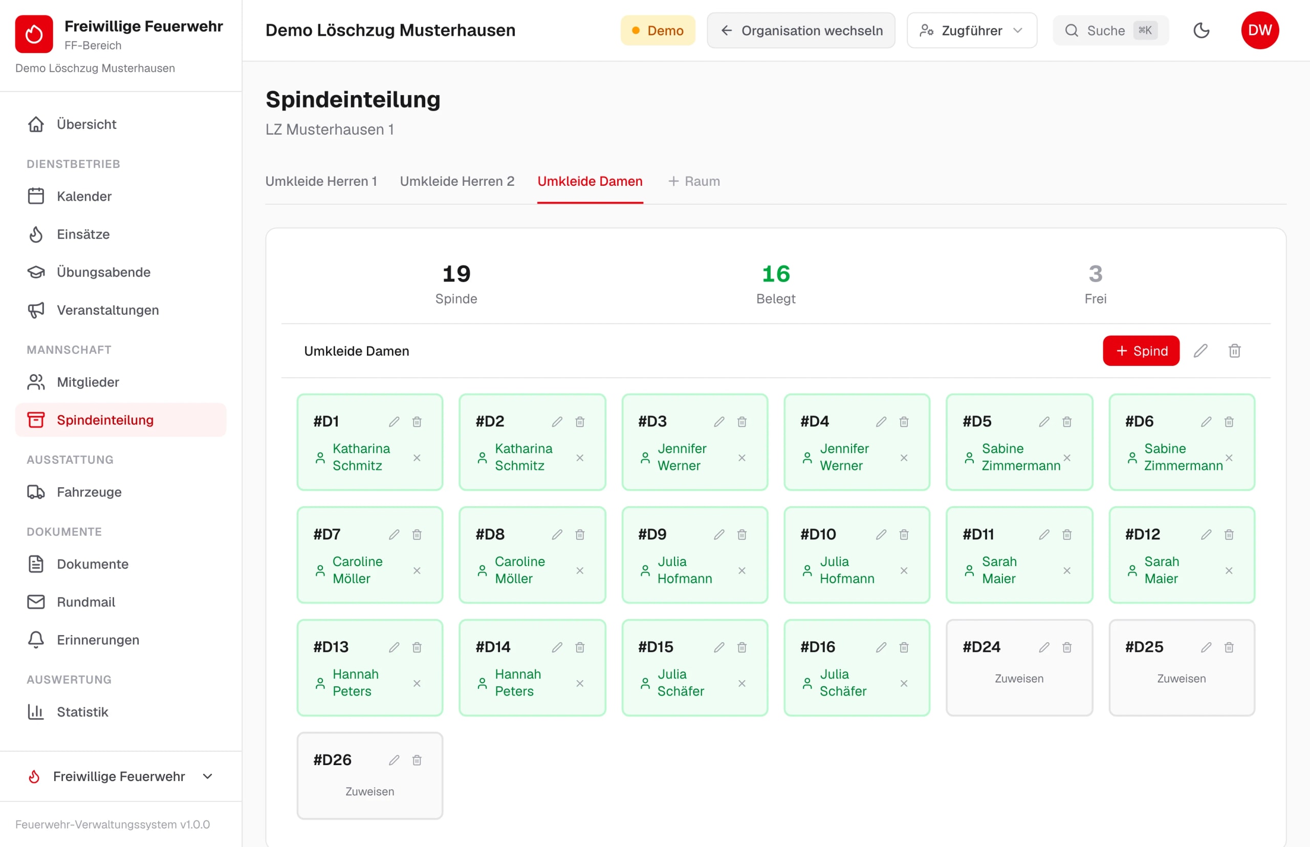 Spindeinteilung eines Umkleideraums mit belegten und freien Spinden – Beispieldaten