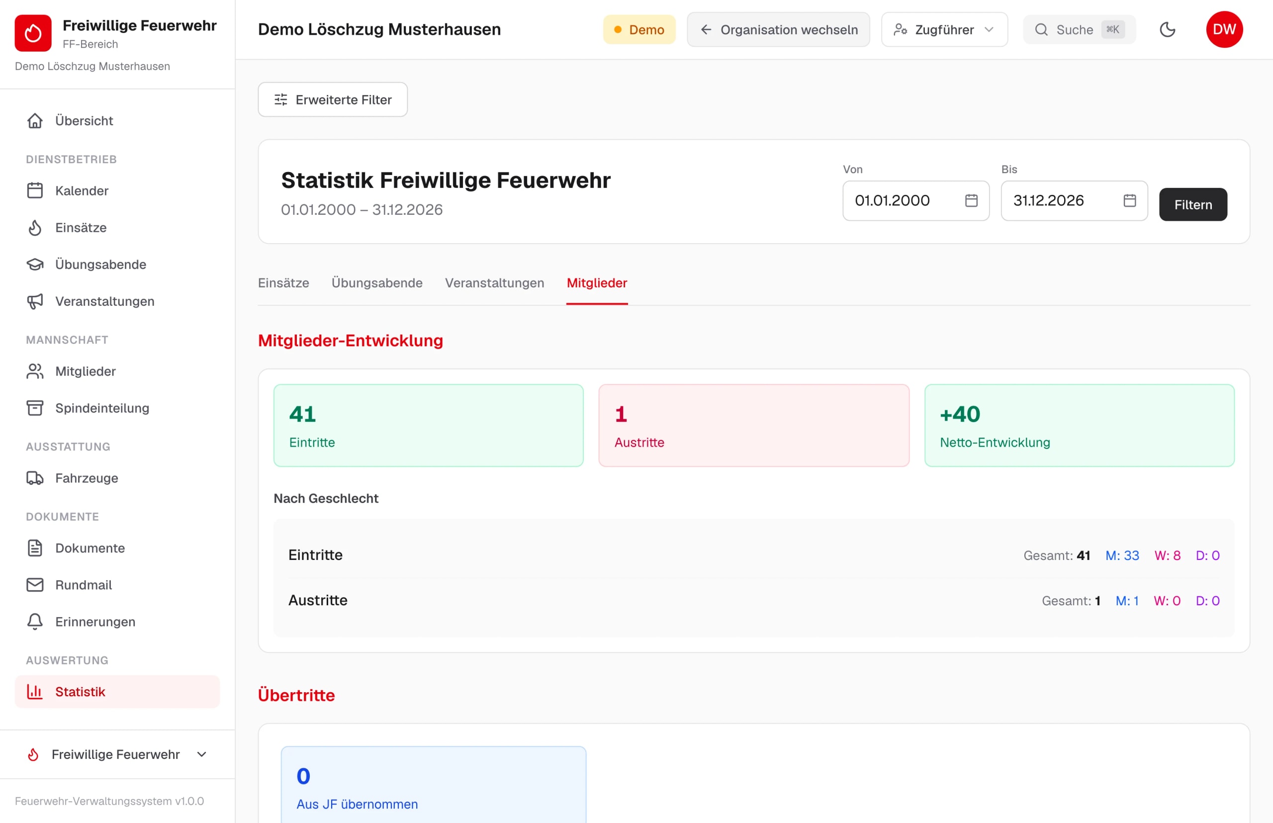Mitgliederstatistik mit Eintritten, Austritten nach Geschlecht und Übertritten – Beispieldaten