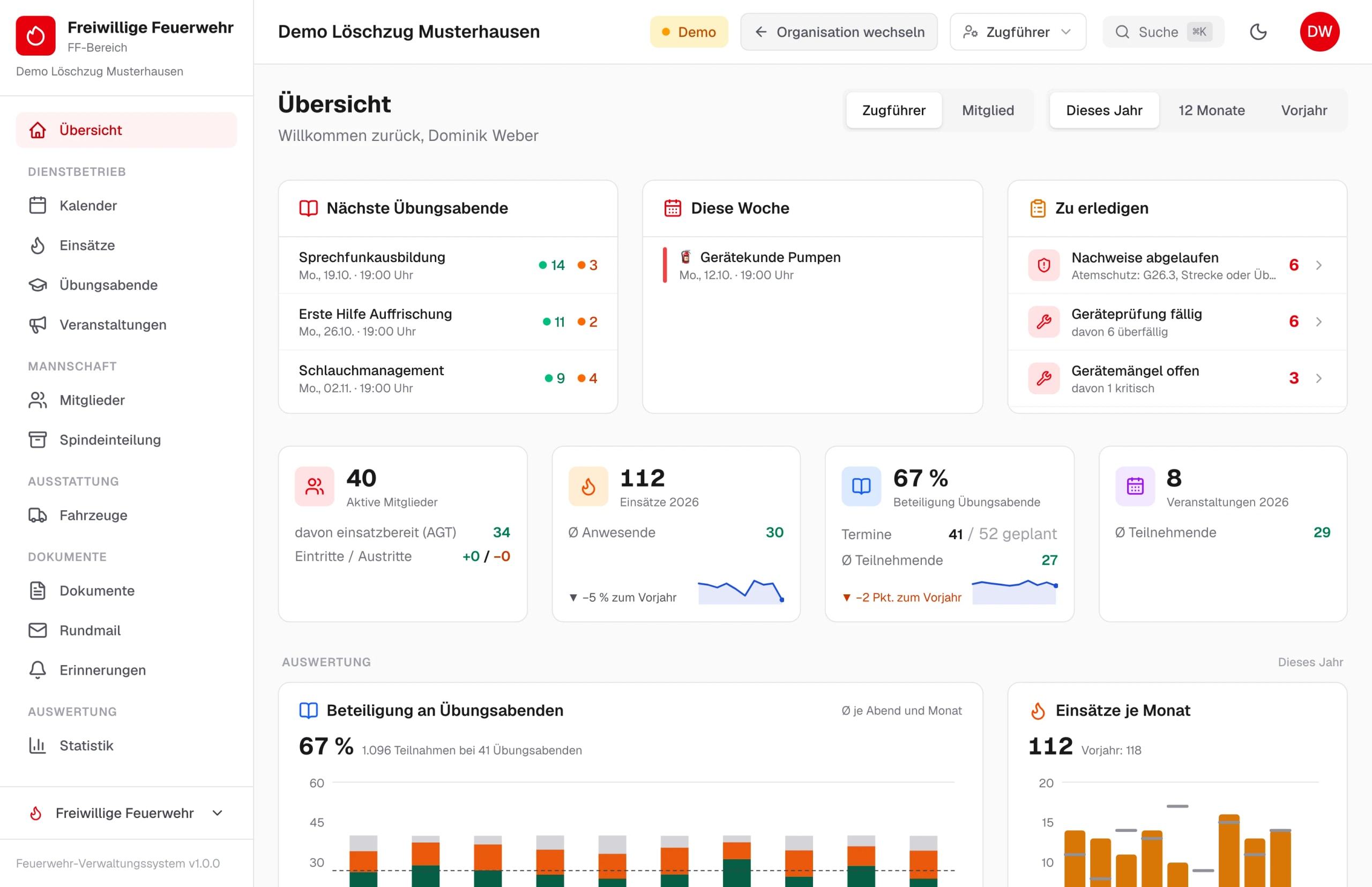 Dashboard der Freiwilligen Feuerwehr mit nächsten Übungsabenden und Kennzahlen – Beispieldaten