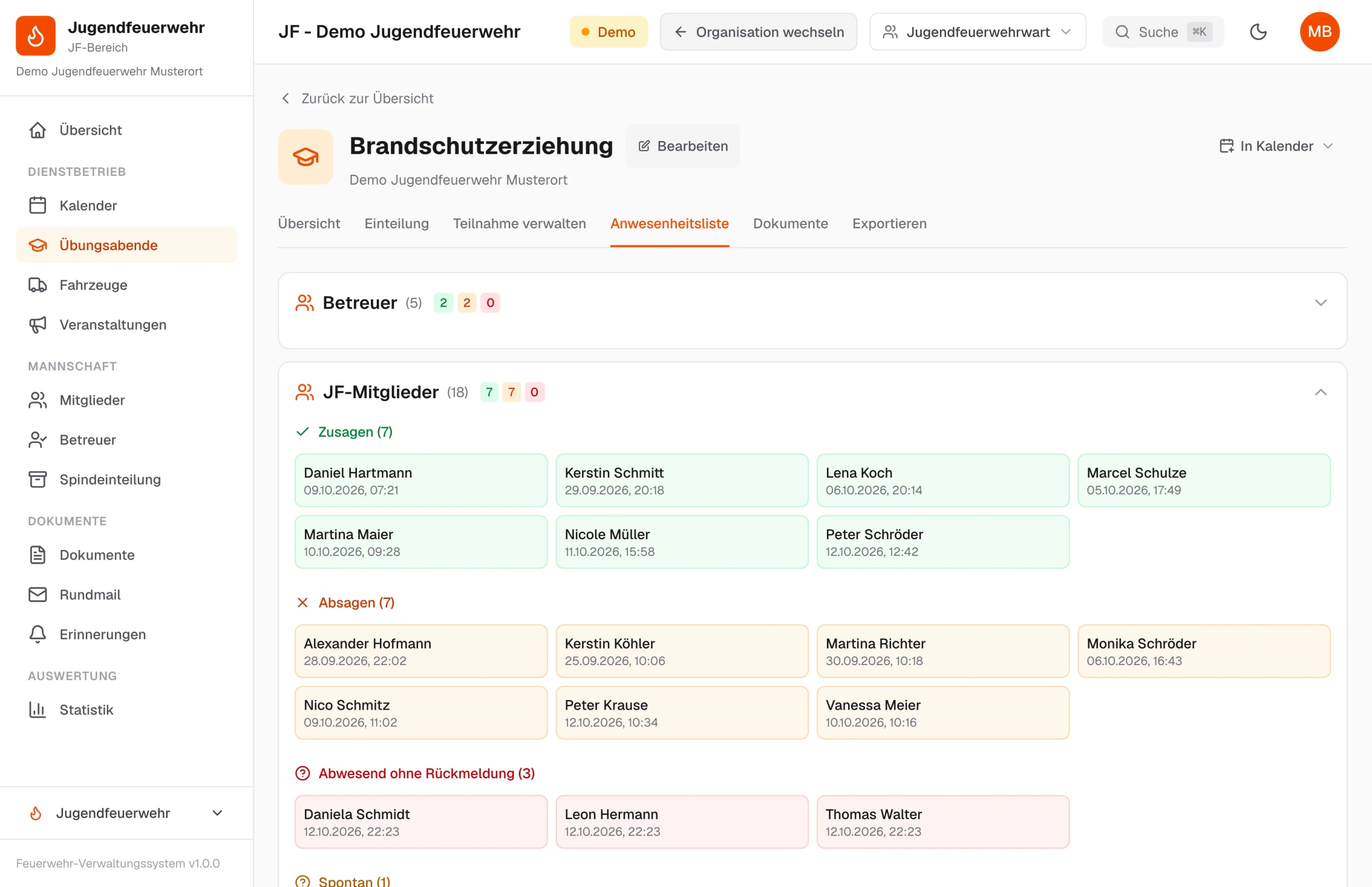 Anwesenheitsliste eines Übungsabends der Jugendfeuerwehr mit Zusagen, Absagen und fehlenden Rückmeldungen – Beispieldaten