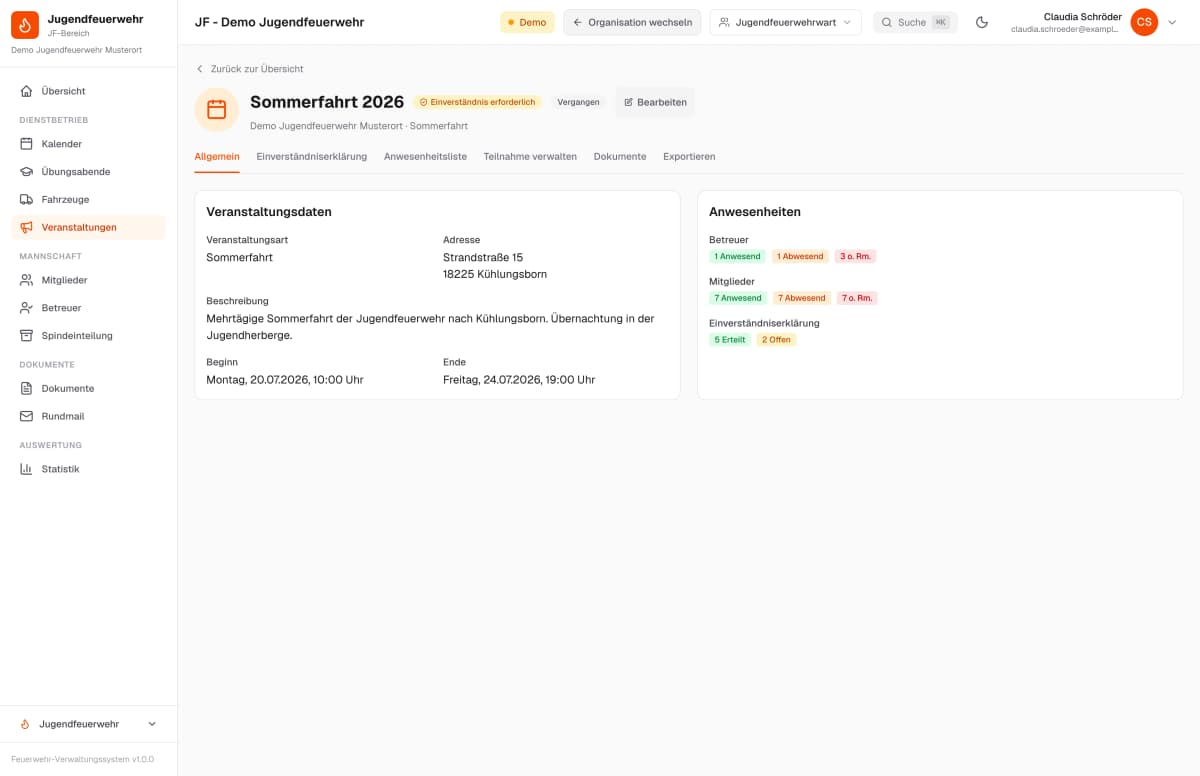 Sommerfahrt der Jugendfeuerwehr mit Anwesenheiten, Betreuerrückmeldungen und Einverständnissen – Beispieldaten