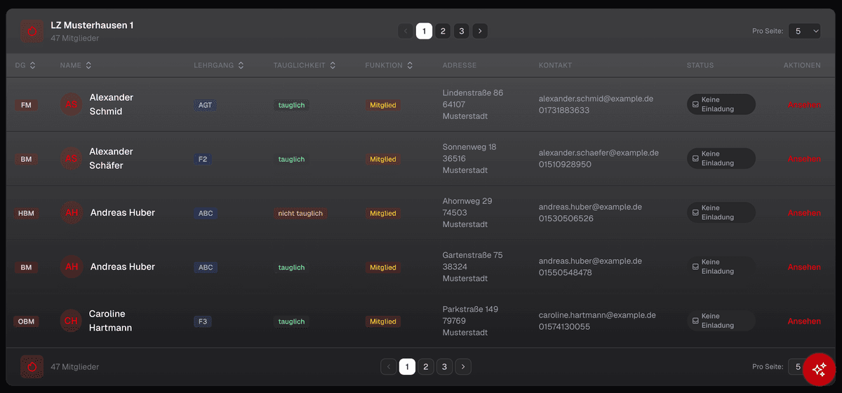 Alle Mitglieder auf einen Blick – Mitgliederliste im Feuerwehr-Verwaltungssystem